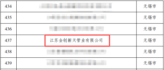 民營(yíng)科技企業(yè)2.png